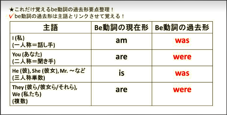 慶應義塾大学法学部政治学科 通信教育課程 入学をめざして目標をオープンにした10月 オヤトコ発信所